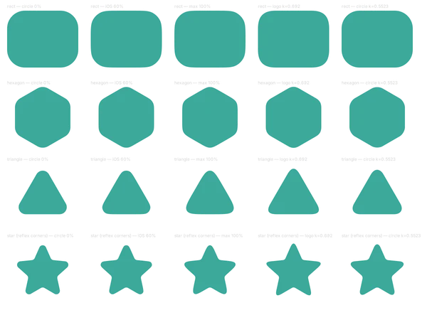 A grid of teal shapes (a rectangle, hexagon, triangle and five-point star) rounded with each corner style. The smooth styles blend into the straight edges; the circle corners start abruptly.